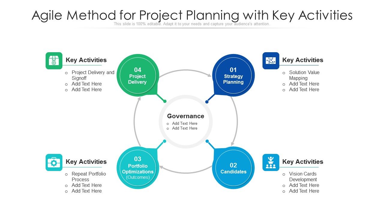 Agile_Method_For_Project_Planning_With_Key_Activities_Ppt_PowerPoint_Presentation_File_Icon_PDF_Slide_1.jpg