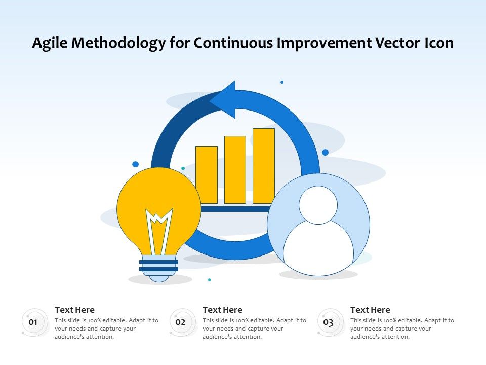 Agile_Methodology_For_Continuous_Improvement_Vector_Icon_Ppt_PowerPoint_Presentation_Show_Vector_PDF_Slide_1.jpg