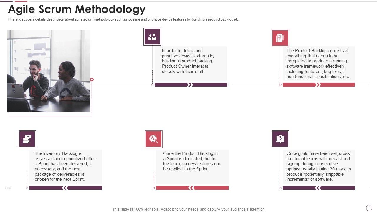 Agile_Methodology_In_Project_Management_IT_Agile_Scrum_Methodology_Topics_PDF_Slide_1.jpg