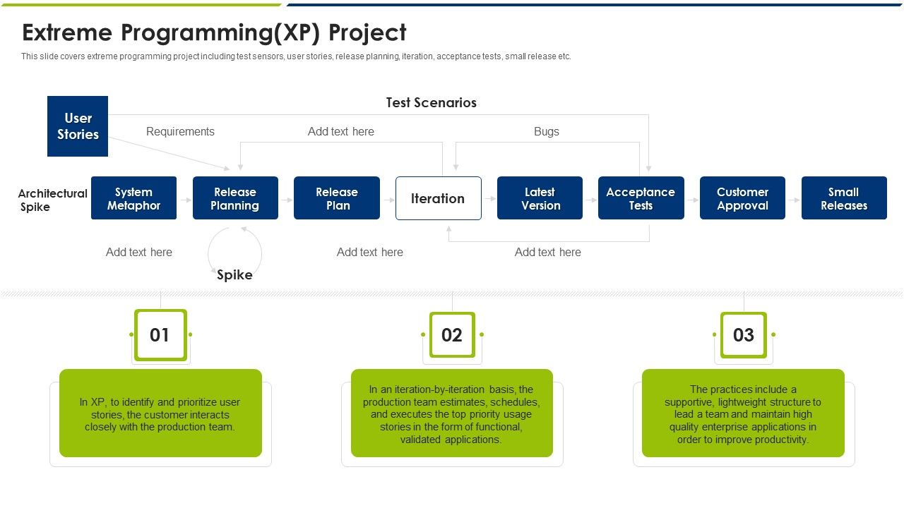 Agile_Model_Extreme_Programmin_GXP_Project_Ppt_Portfolio_Icon_PDF_Slide_1.jpg