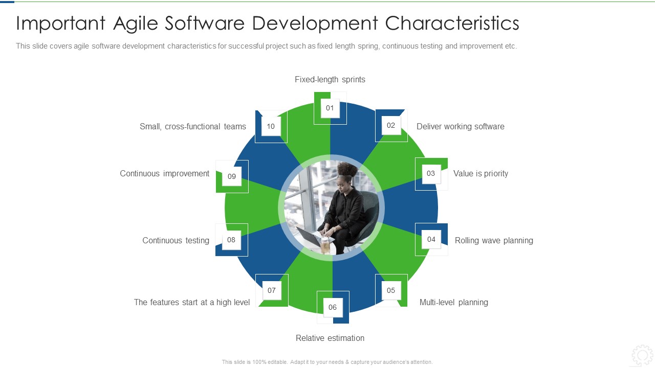 Agile_Planning_Development_Strategies_And_Architecture_IT_Important_Agile_Software_Development_Demonstration_PDF_Slide_1.jpg
