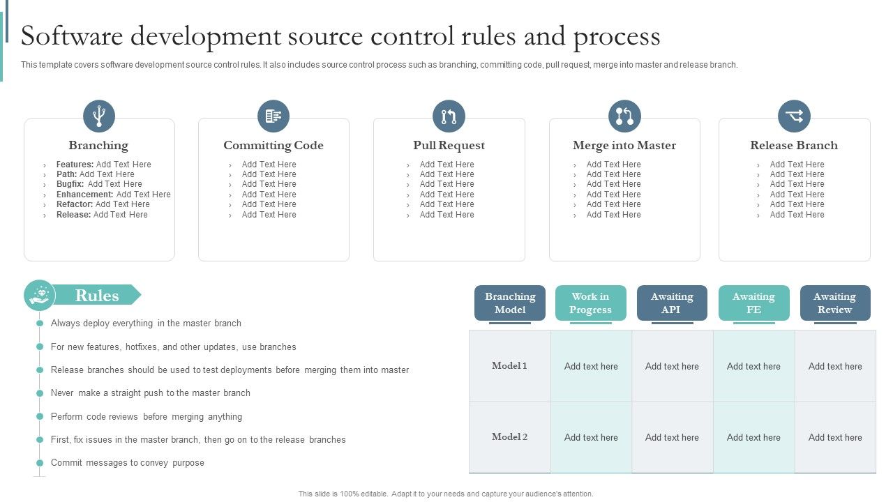 Agile_Playbook_For_Program_Designers_Software_Development_Source_Control_Rules_And_Process_Ppt_Icon_Format_Ideas_PDF_Slide_1.jpg