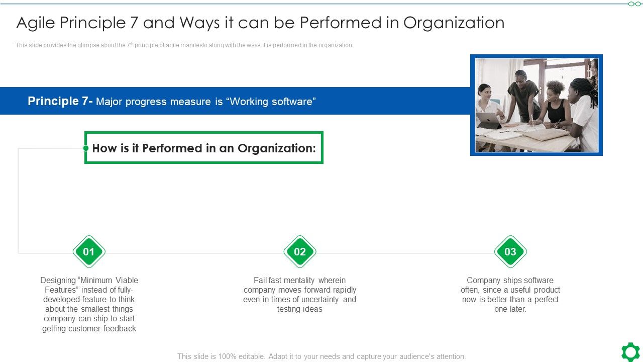 Agile_Principle_7_And_Ways_It_Can_Be_Performed_In_Organization_Ppt_Icon_Examples_PDF_Slide_1.jpg