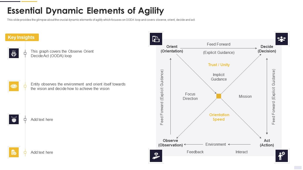 Agile principles and methods essential dynamic elements of agility