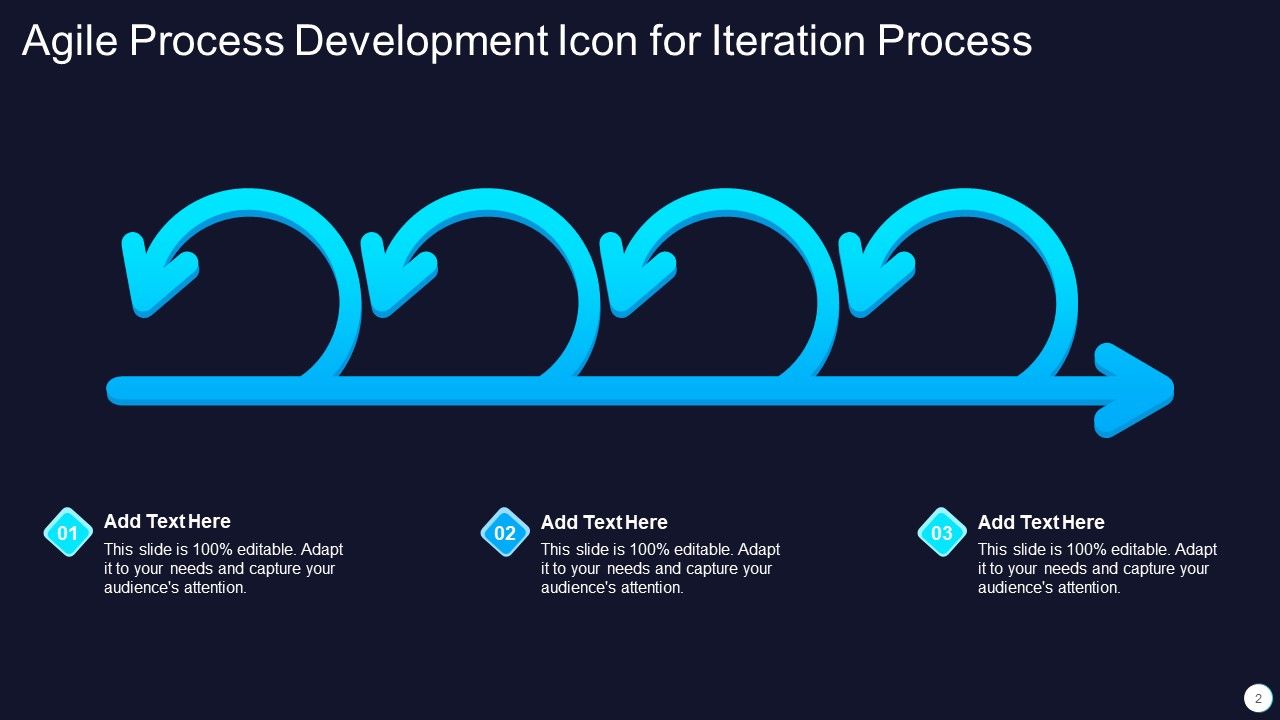 Agile Process Development Icon Ppt PowerPoint Presentation Complete Deck With Slides Slide02