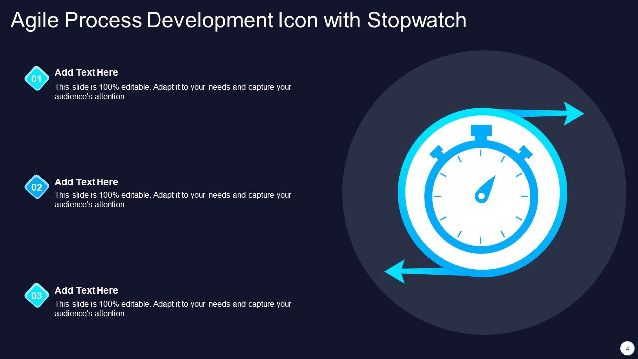 Agile Process Development Icon Ppt PowerPoint Presentation Complete Deck With Slides Slide04