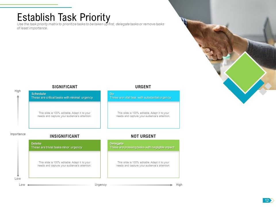 Agile Process Implementation For Marketing Program Ppt PowerPoint Presentation Complete Deck With Slides Slide12