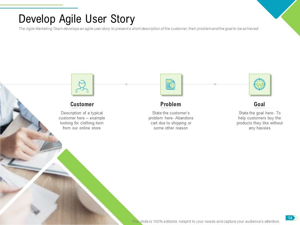 Agile Process Implementation For Marketing Program Ppt PowerPoint Presentation Complete Deck With Slides Slide14