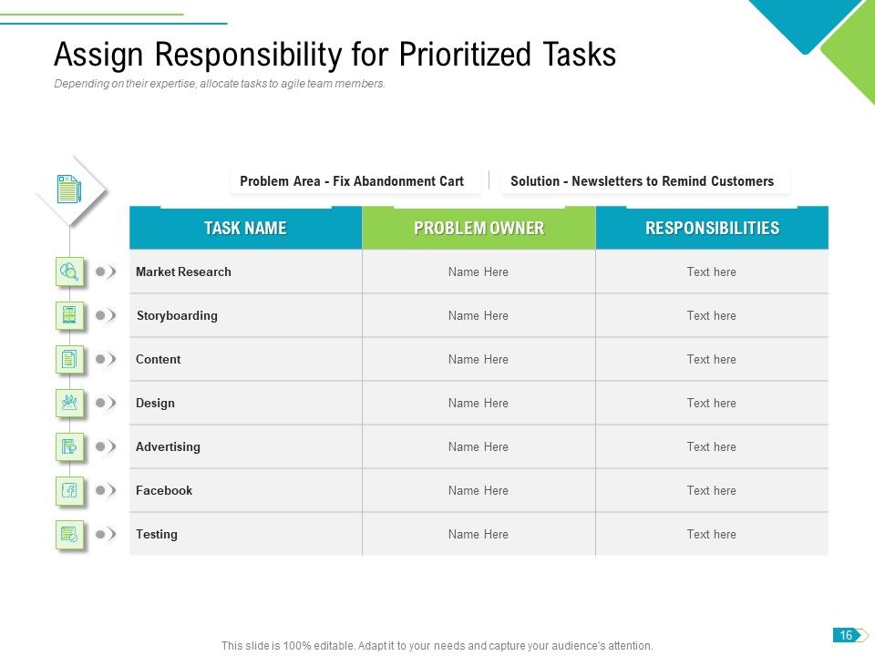 Agile Process Implementation For Marketing Program Ppt PowerPoint Presentation Complete Deck With Slides Slide16