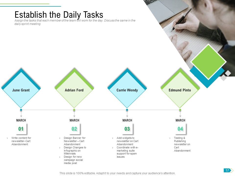 Agile Process Implementation For Marketing Program Ppt PowerPoint Presentation Complete Deck With Slides Slide17
