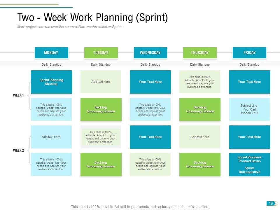 Agile Process Implementation For Marketing Program Ppt PowerPoint Presentation Complete Deck With Slides Slide19