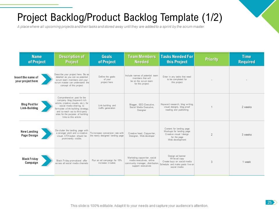 Agile Process Implementation For Marketing Program Ppt PowerPoint Presentation Complete Deck With Slides Slide25