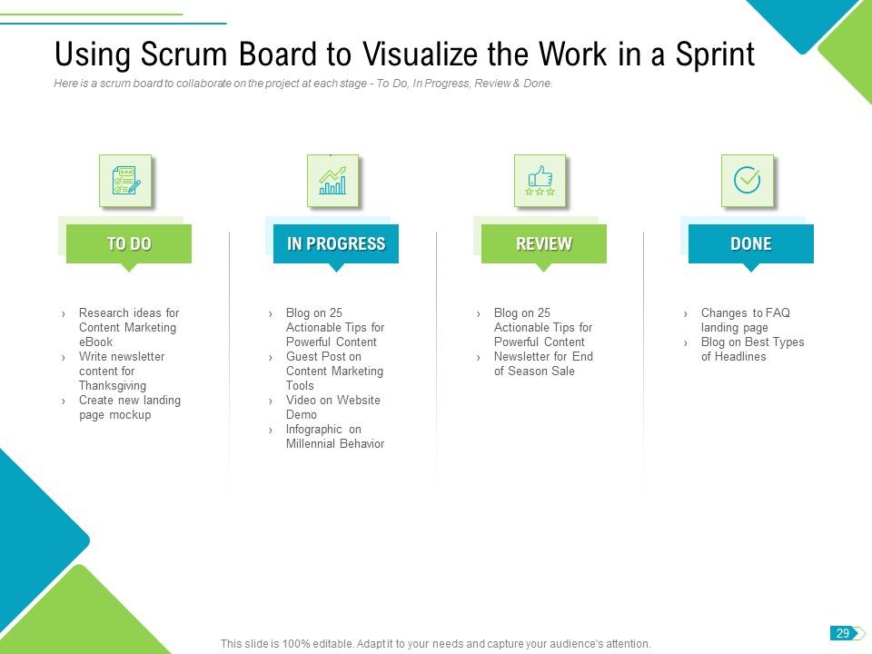 Agile Process Implementation For Marketing Program Ppt PowerPoint Presentation Complete Deck With Slides Slide29