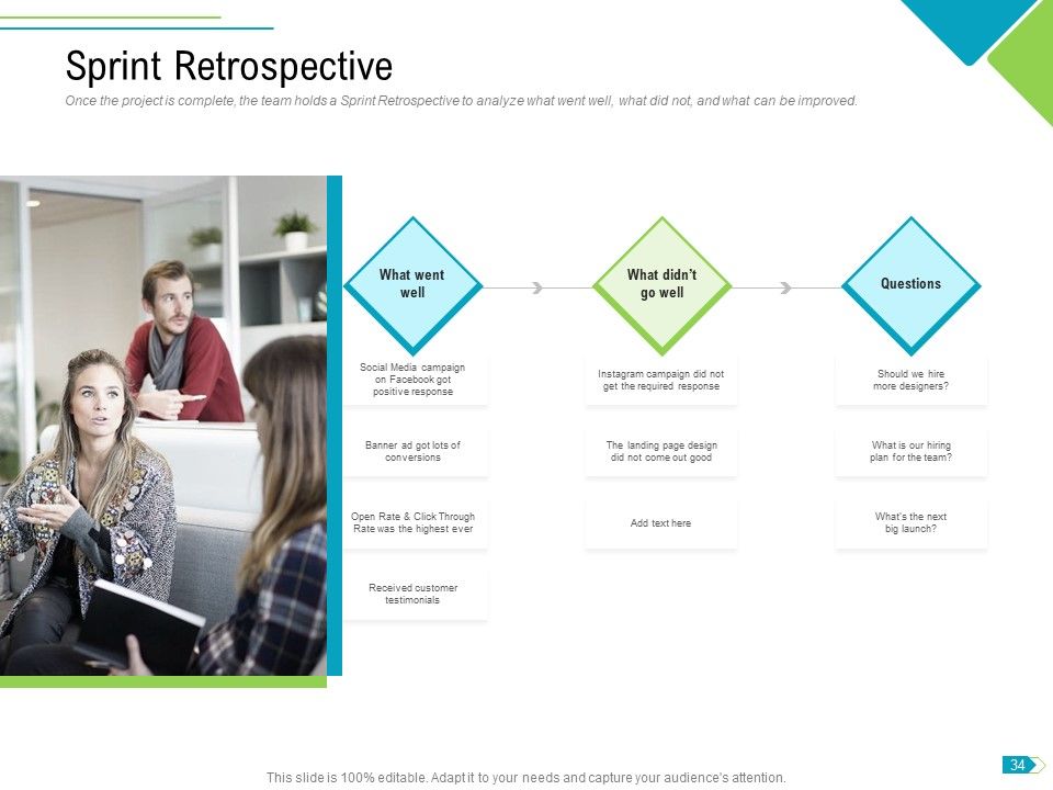 Agile Process Implementation For Marketing Program Ppt PowerPoint Presentation Complete Deck With Slides Slide34