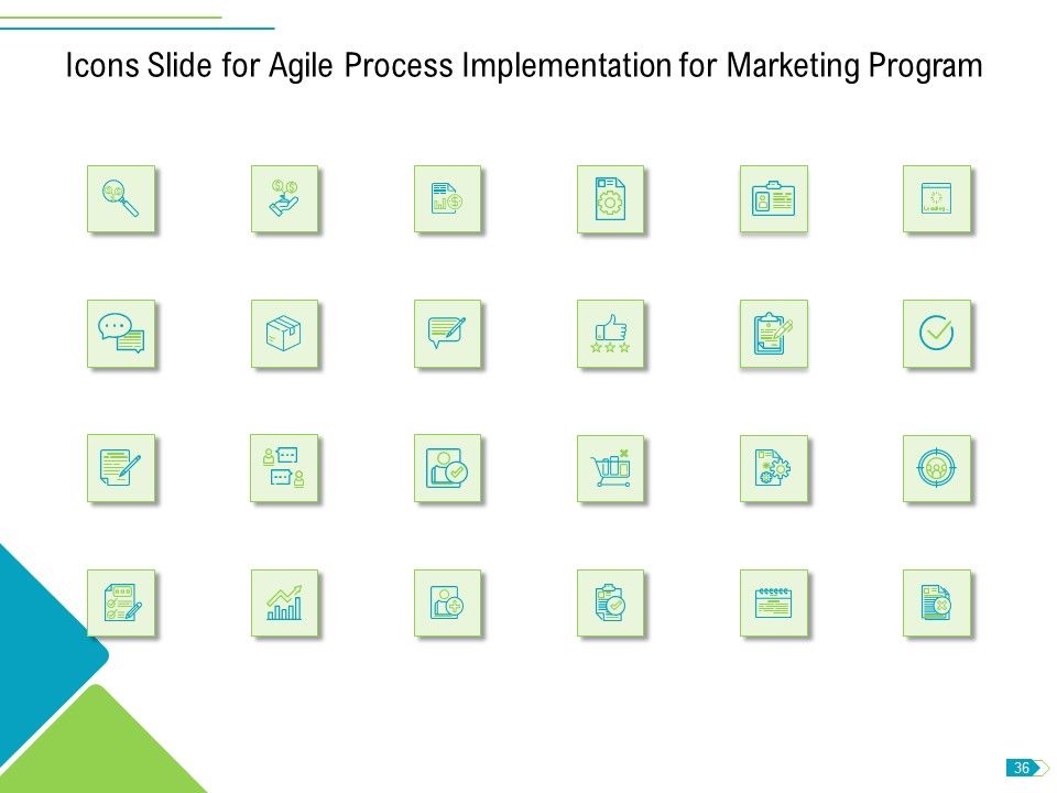 Agile Process Implementation For Marketing Program Ppt PowerPoint Presentation Complete Deck With Slides Slide36