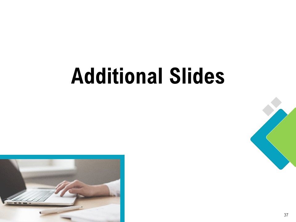 Agile Process Implementation For Marketing Program Ppt PowerPoint Presentation Complete Deck With Slides Slide37