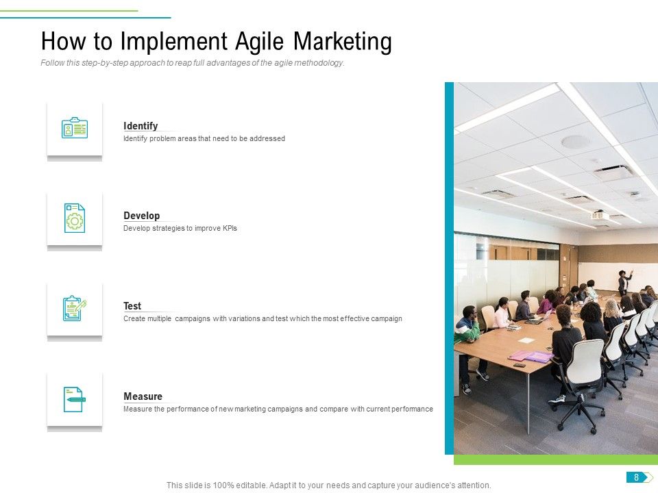 Agile Process Implementation For Marketing Program Ppt PowerPoint Presentation Complete Deck With Slides Slide08