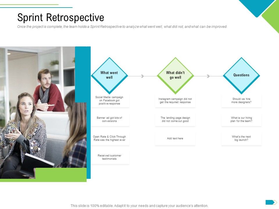 Agile_Process_Implementation_For_Marketing_Program_Sprint_Retrospective_Icons_PDF_Slide_1.jpg