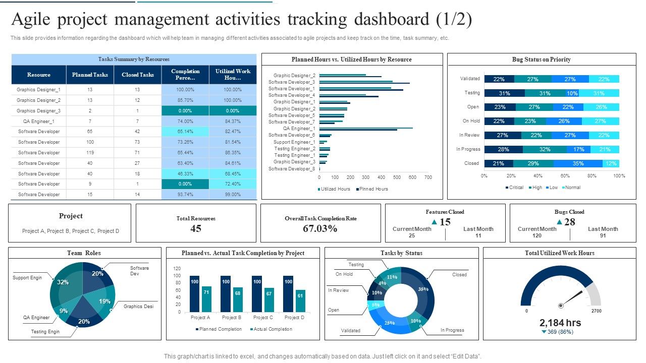 Agile_Product_Development_Agile_Project_Management_Activities_Tracking_Dashboard_Icons_PDF_Slide_1.jpg