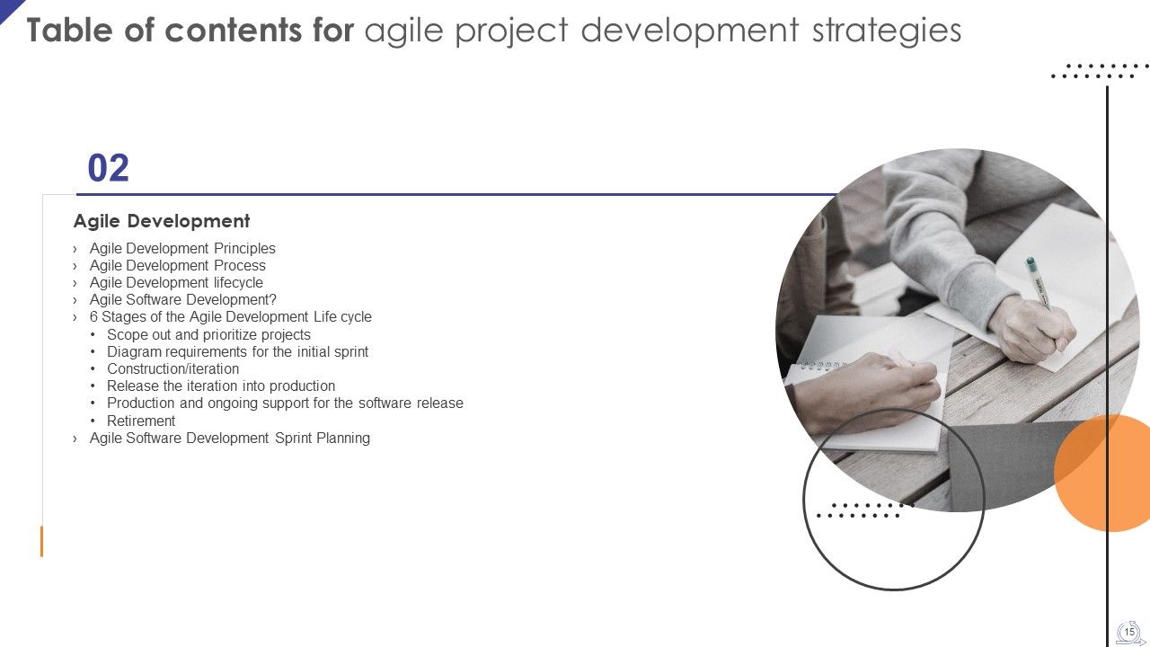 Agile Project Development Strategies Ppt PowerPoint Presentation Complete Deck With Slides Slide15