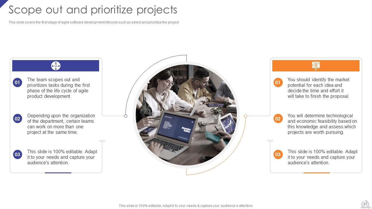 Agile Project Development Strategies Ppt PowerPoint Presentation Complete Deck With Slides Slide21