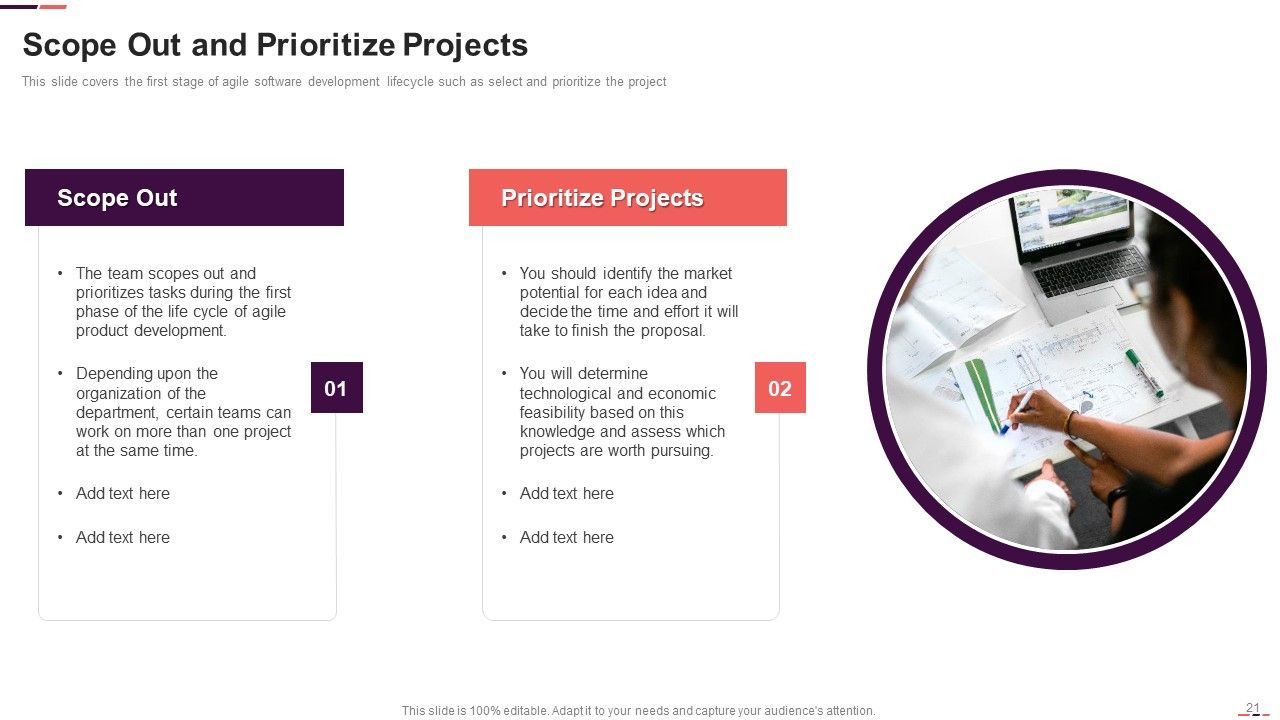 Agile Project Management Structure Ppt PowerPoint Presentation Complete With Slides Slide21