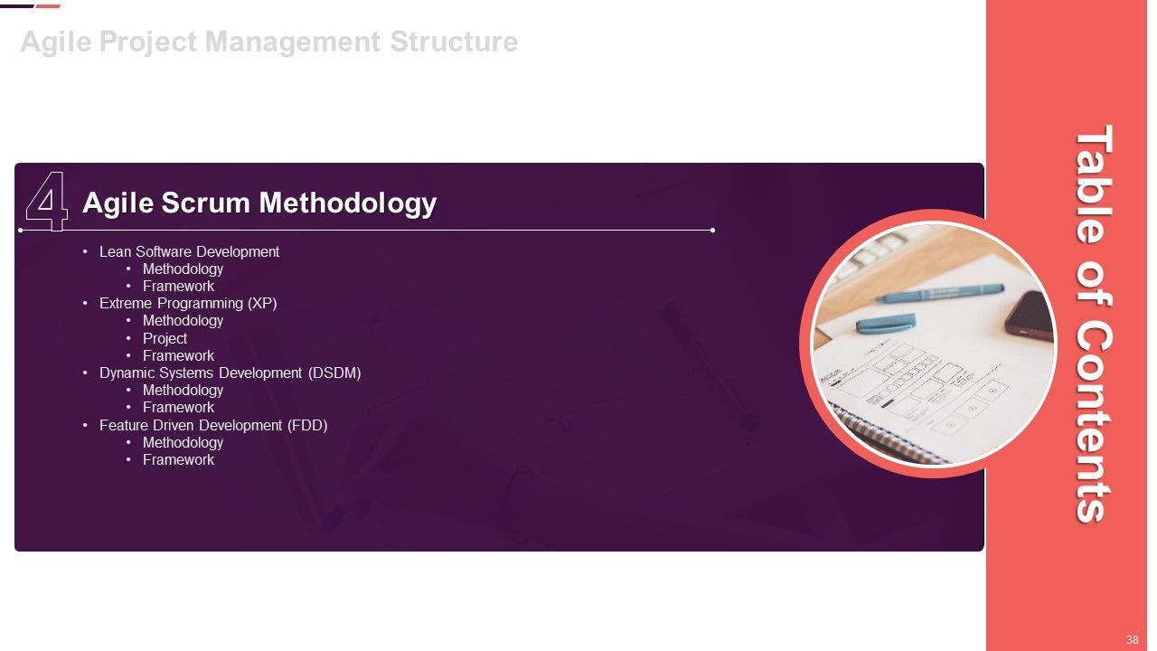 Agile Project Management Structure Ppt PowerPoint Presentation Complete With Slides Slide38