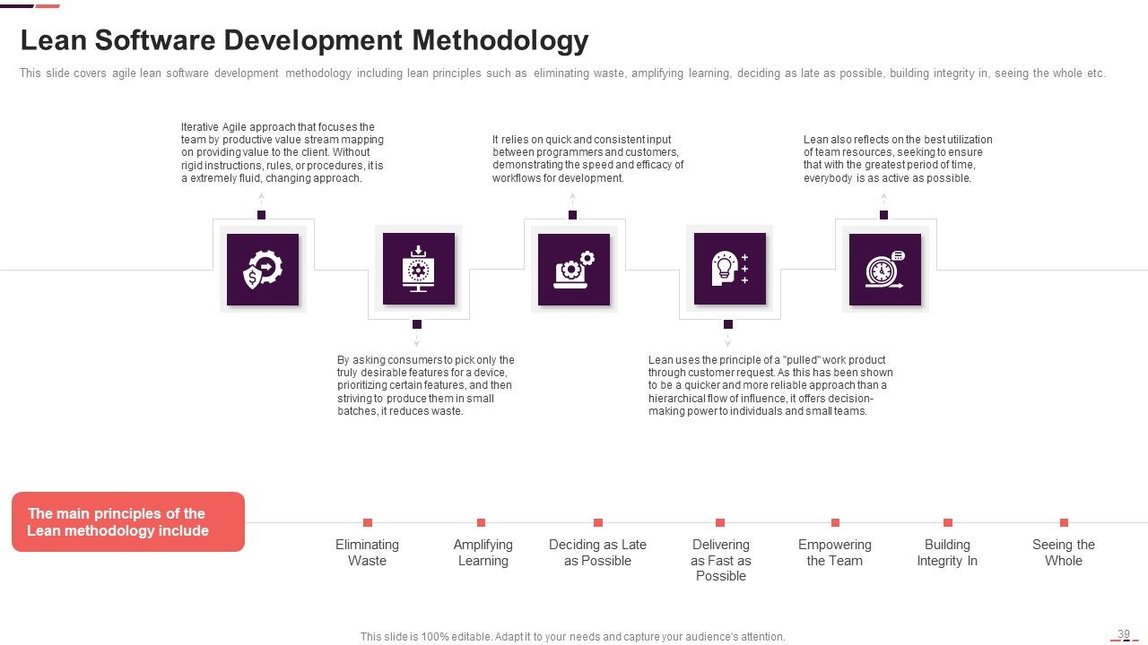 Agile Project Management Structure Ppt PowerPoint Presentation Complete With Slides Slide39