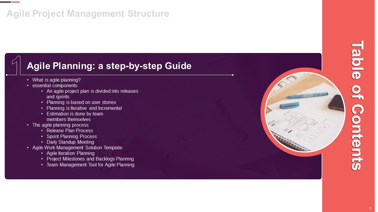Agile Project Management Structure Ppt PowerPoint Presentation Complete With Slides Slide03
