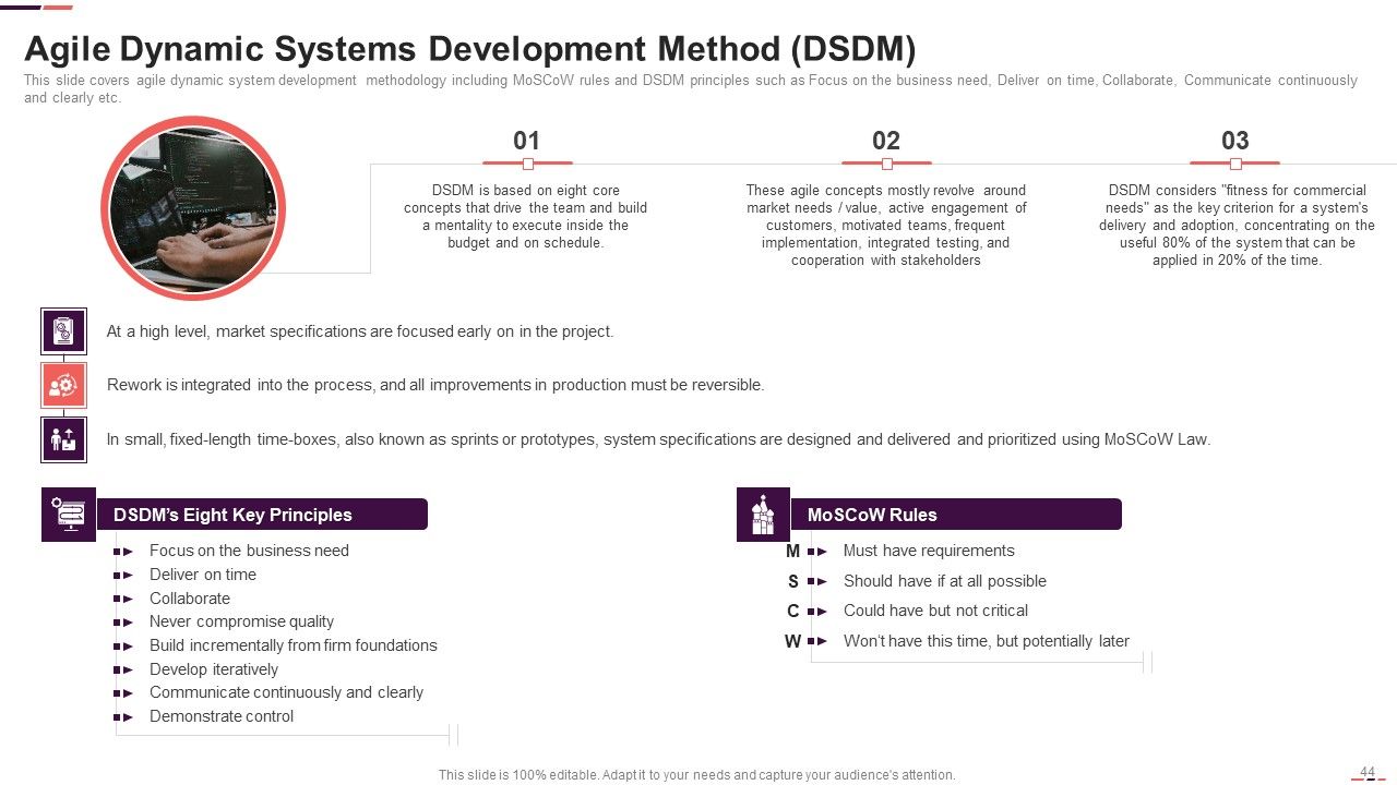 Agile Project Management Structure Ppt PowerPoint Presentation Complete With Slides Slide44