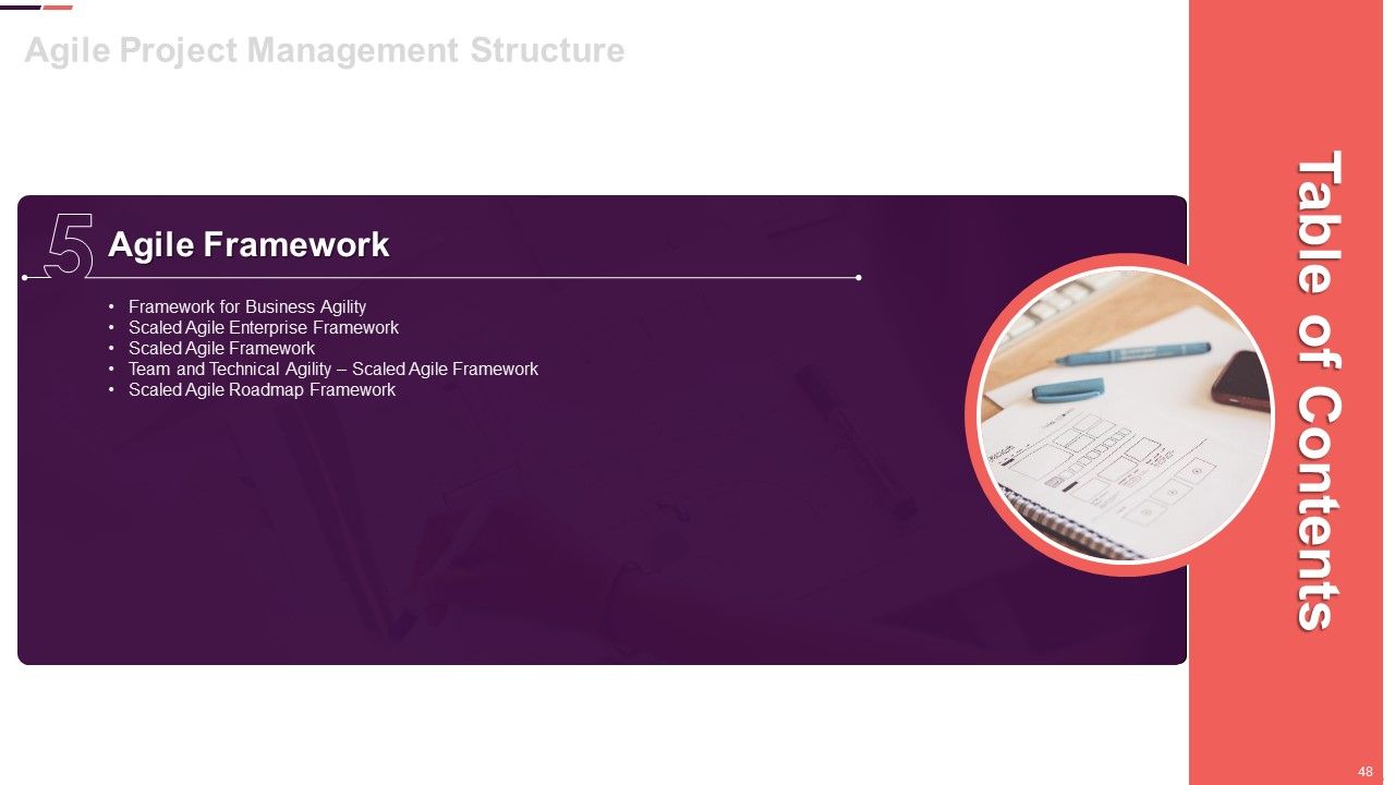 Agile Project Management Structure Ppt PowerPoint Presentation Complete With Slides Slide48