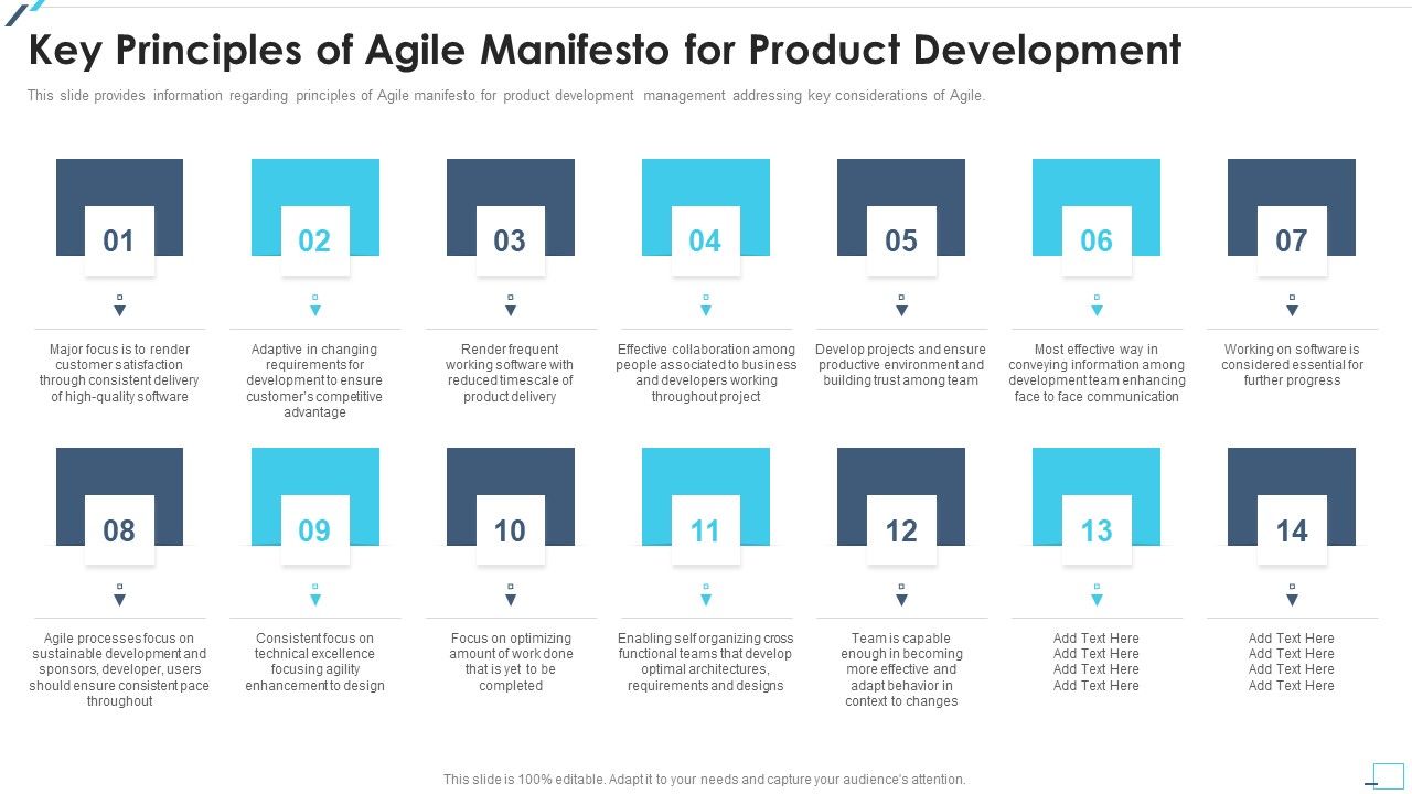 Agile_Project_Playbook_Presentation_Key_Principles_Of_Agile_Manifesto_For_Product_Development_Icons_PDF_Slide_1.jpg