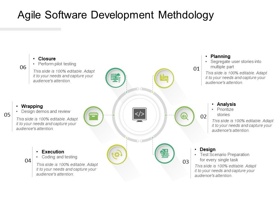 Agile_Software_Development_Methdology_Ppt_PowerPoint_Presentation_Icon_Show_PDF_Slide_1.jpg