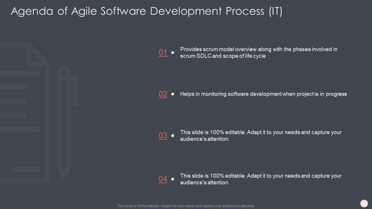 Agile Software Development Process IT Ppt PowerPoint Presentation Complete Deck With Slides Slide02
