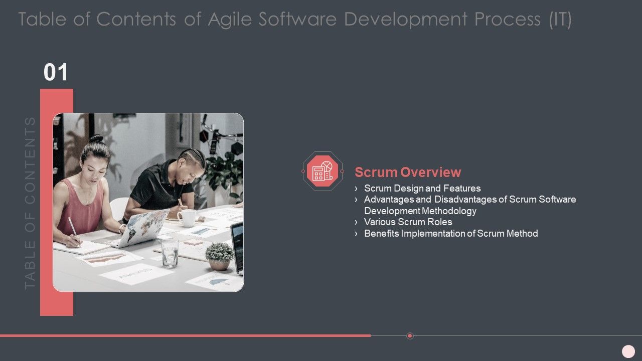 Agile Software Development Process IT Ppt PowerPoint Presentation Complete Deck With Slides Slide04
