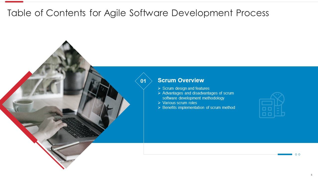 Agile Software Development Process Ppt PowerPoint Presentation Complete Deck With Slides Slide04
