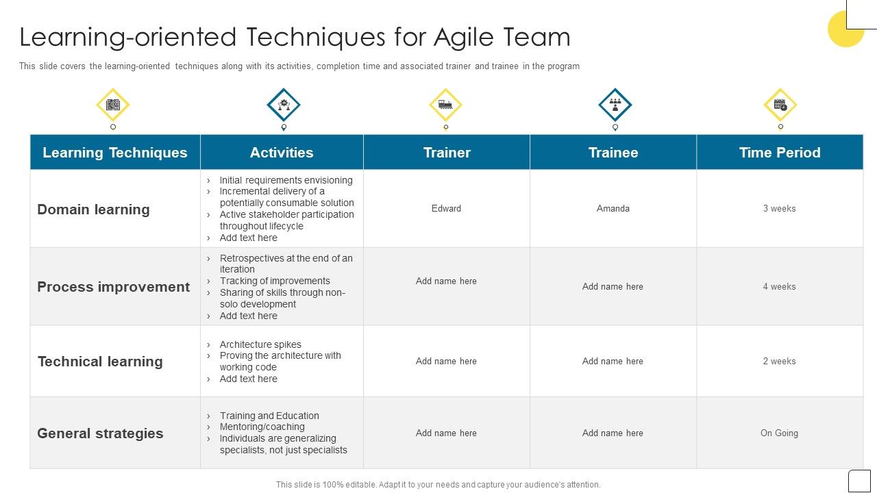 Agile_Software_Programming_Module_For_IT_Learning_Oriented_Techniques_For_Agile_Background_PDF_Slide_1.jpg