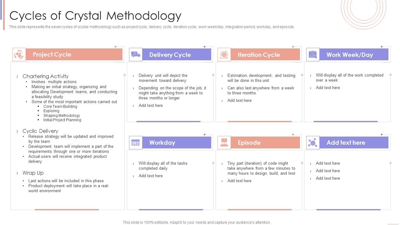 Agile_Sprint_Technique_In_Software_Cycles_Of_Crystal_Methodology_Icons_PDF_Slide_1.jpg