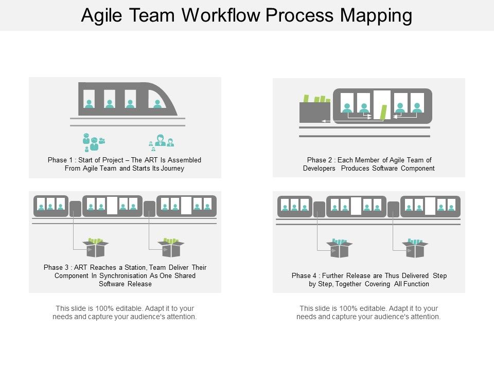 Agile_Team_Workflow_Process_Mapping_Ppt_PowerPoint_Presentation_Layouts_Icon_Slide_1.jpg