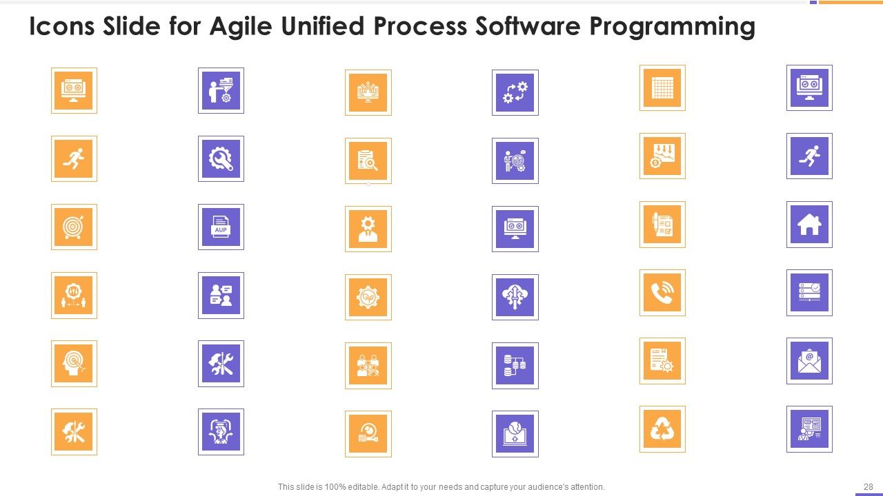Agile Unified Process Software Programming Ppt PowerPoint Presentation Complete Deck With Slides Slide28
