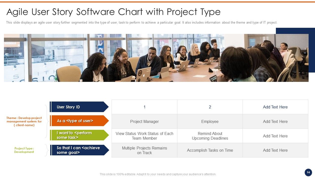 Agile User Story Software Template Ppt PowerPoint Presentation Complete Deck With Slides Slide14