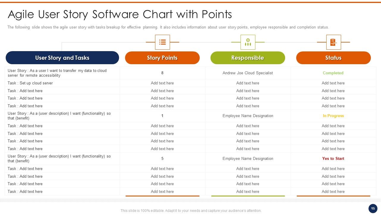 Agile User Story Software Template Ppt PowerPoint Presentation Complete Deck With Slides Slide15