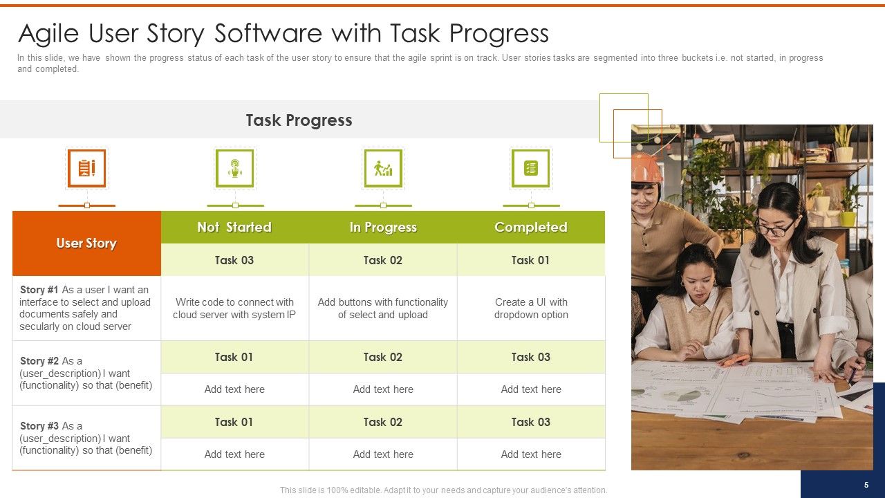 Agile User Story Software Template Ppt PowerPoint Presentation Complete Deck With Slides Slide05