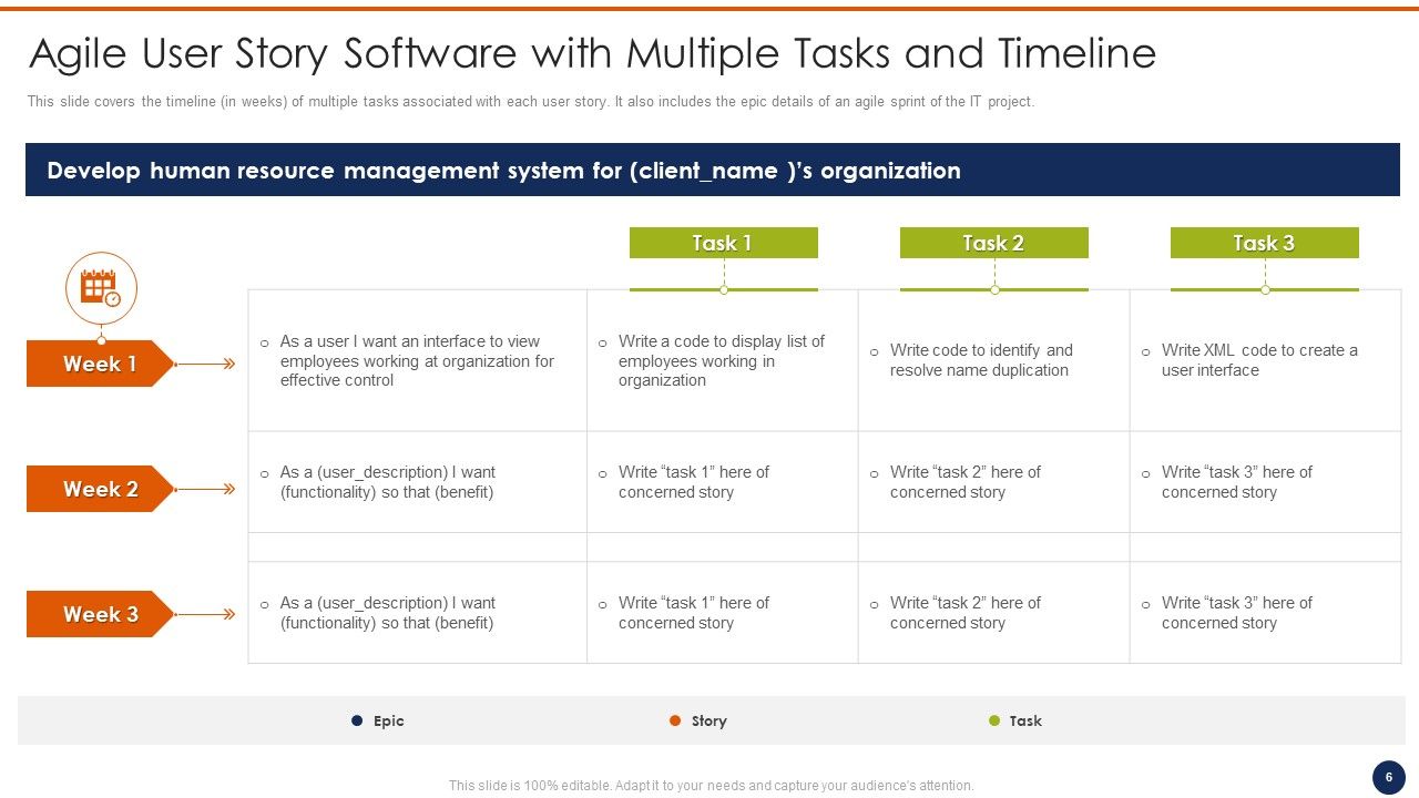Agile User Story Software Template Ppt PowerPoint Presentation Complete Deck With Slides Slide06