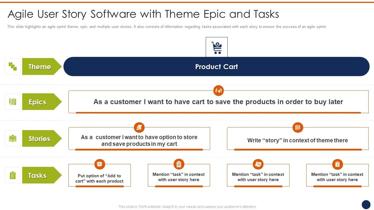 Agile User Story Software With Theme Epic And Tasks Ppt Portfolio ...