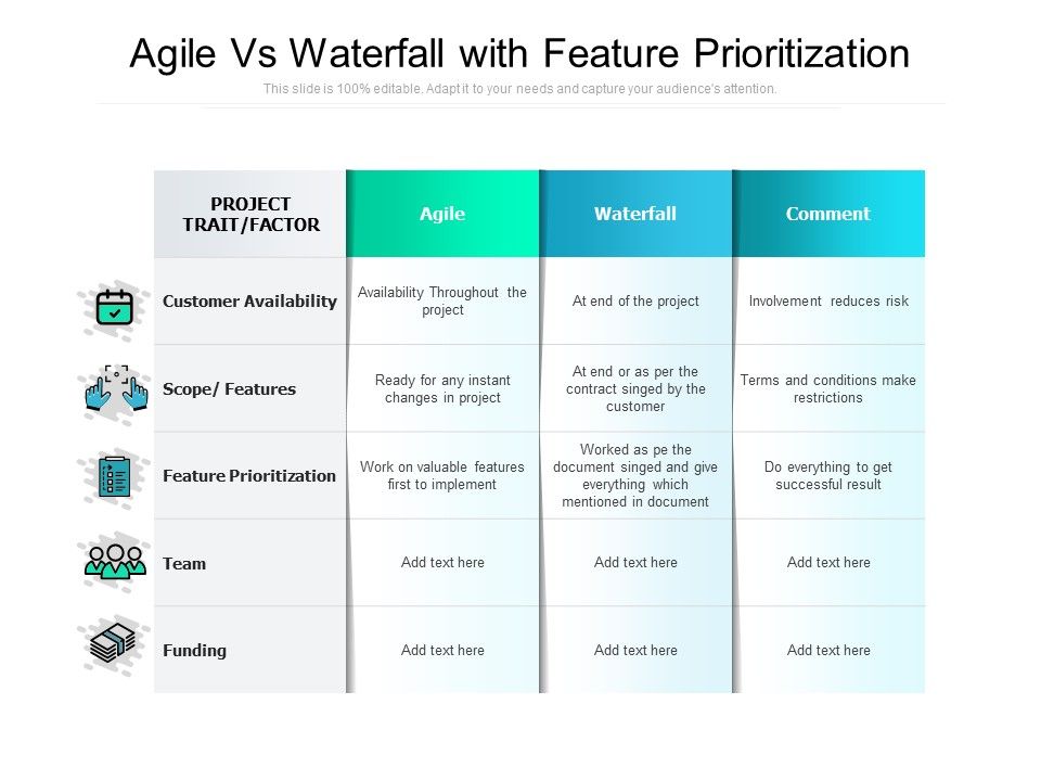 Agile_Vs_Waterfall_With_Feature_Prioritization_Ppt_PowerPoint_Presentation_Icon_Ideas_PDF_Slide_1.jpg