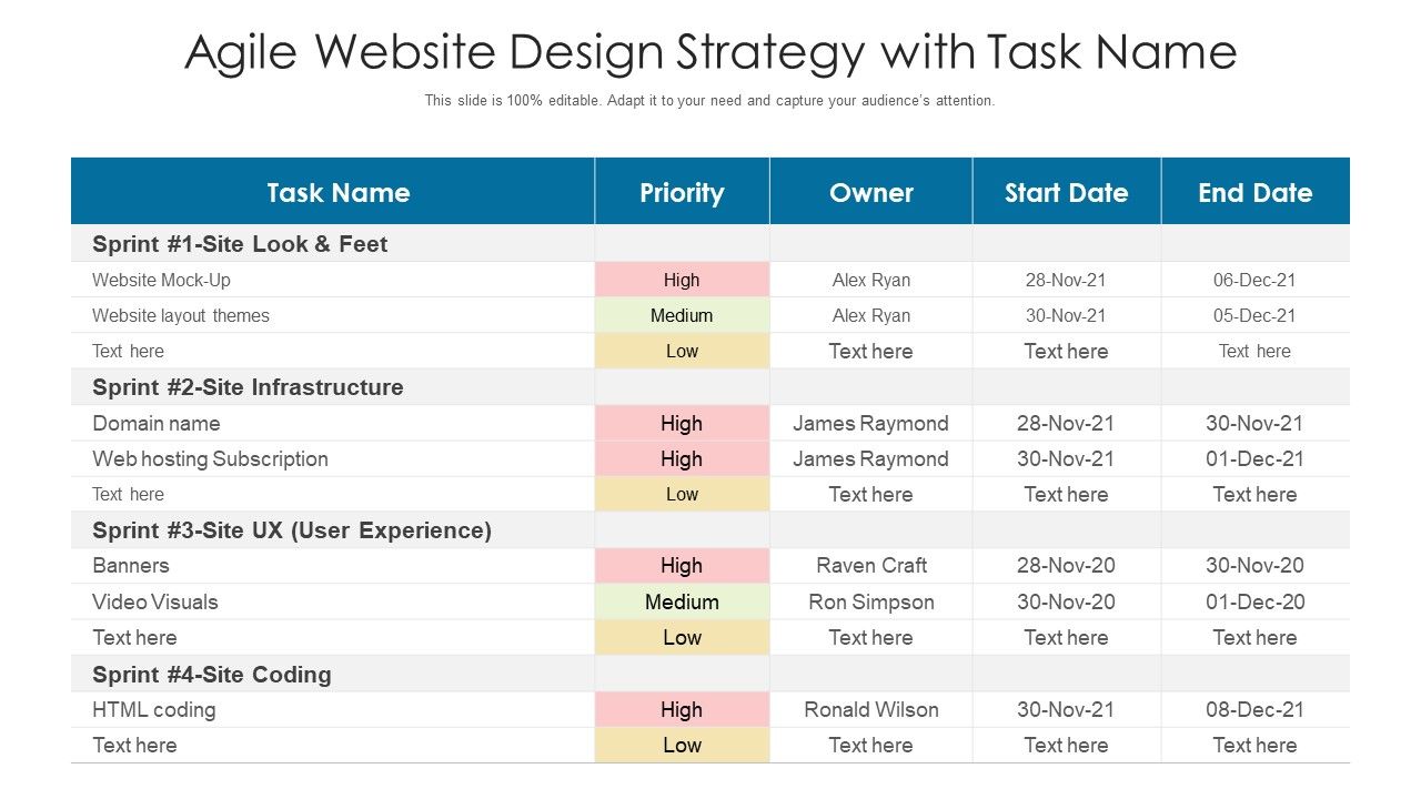 Agile_Website_Design_Strategy_With_Task_Name_Ppt_PowerPoint_Presentation_Icon_Styles_PDF_Slide_1.jpg