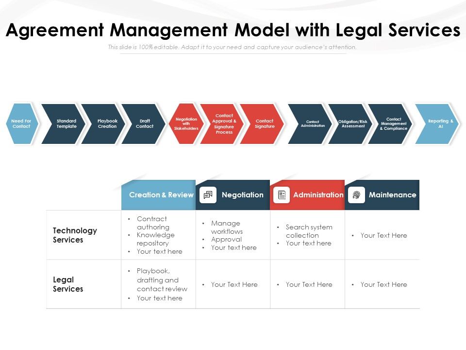 Agreement_Management_Model_With_Legal_Services_Ppt_PowerPoint_Presentation_Ideas_Icon_PDF_Slide_1.jpg