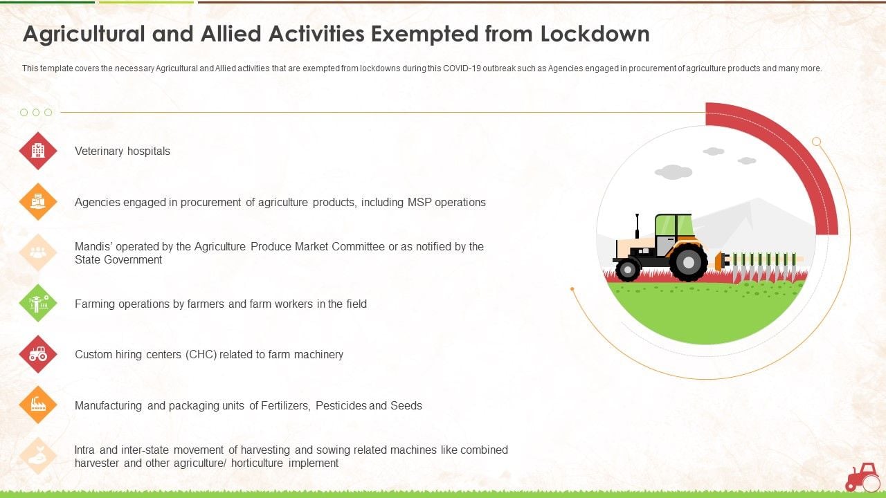 Agricultural_And_Allied_Activities_Exempted_From_Lockdown_Ppt_Icon_Pictures_PDF_Slide_1.jpg