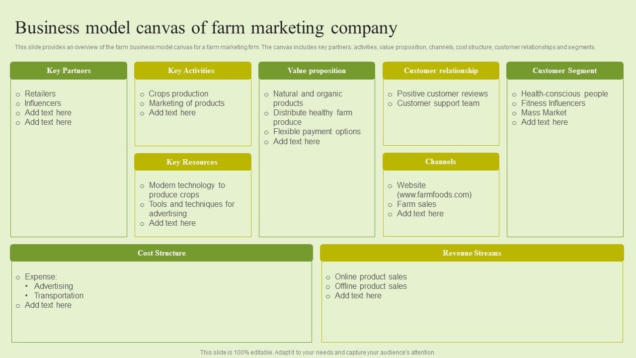 Agriculture_Marketing_Strategy_To_Improve_Revenue_Performance_Business_Model_Canvas_Farm_Marketing_Company_Icons_PDF_Slide_1.jpg